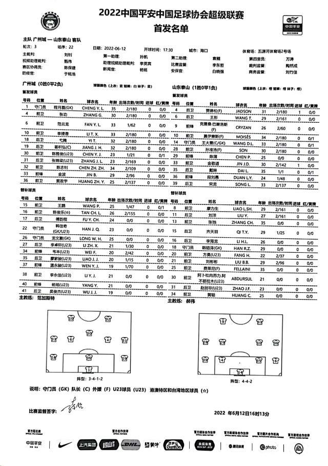 意昂网站-广州城vs泰山：克雷桑莫伊塞斯出战 广州城全华班